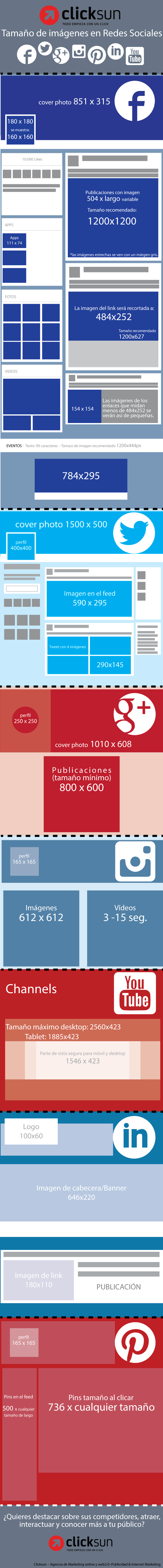 Infografía tamaño imágenes redes sociales